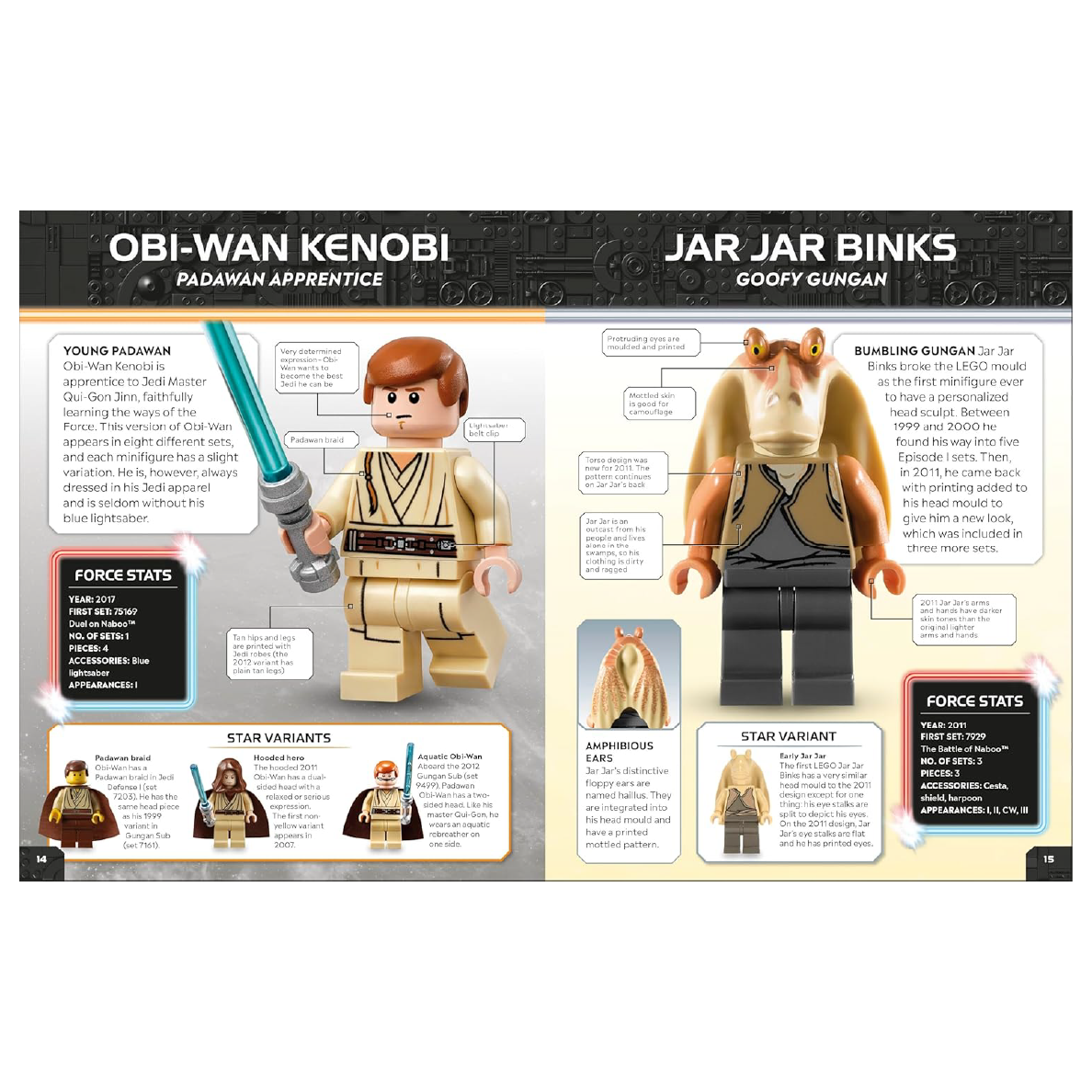 Lego Star Wars - Character Encyclopedia - immagine 4