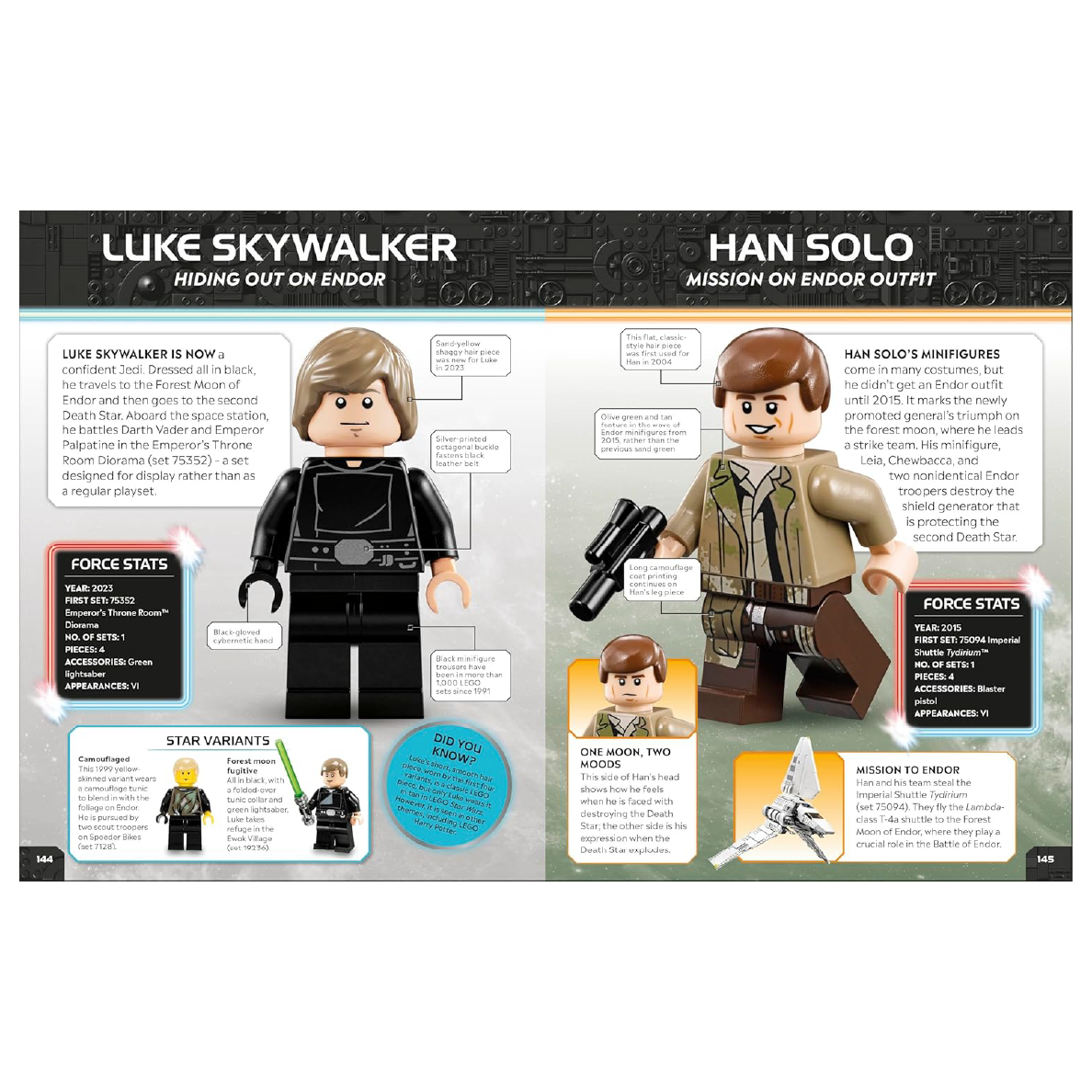 Lego Star Wars - Character Encyclopedia - immagine 3